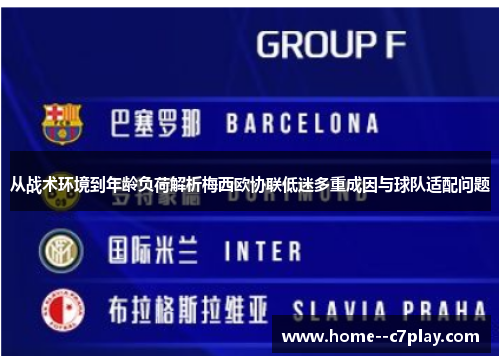 从战术环境到年龄负荷解析梅西欧协联低迷多重成因与球队适配问题