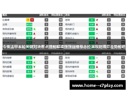 今夜法甲本轮关键对决看点提前解读强强碰撞悬念拉满攻防博弈走势前瞻 今夜法甲本轮关键对决看点提前解读强强碰撞悬念拉满攻防博弈走势前瞻